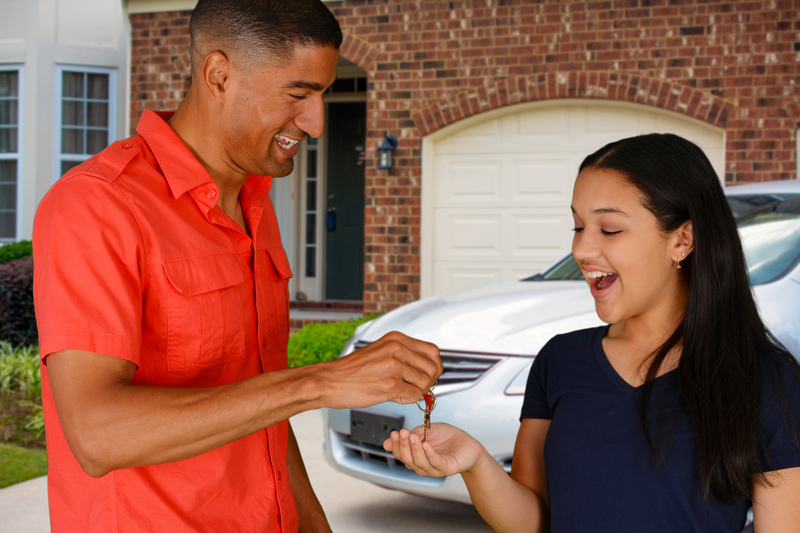 Sell Your Car